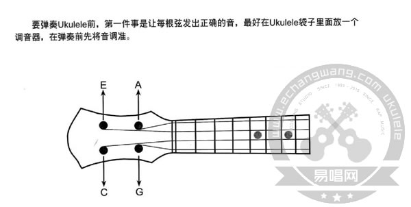 ukulele调音教学