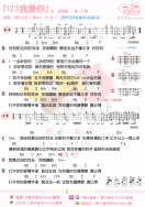 123Ұukulele_ֳ_ȿ_+ѧƵ