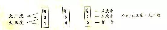  ׳