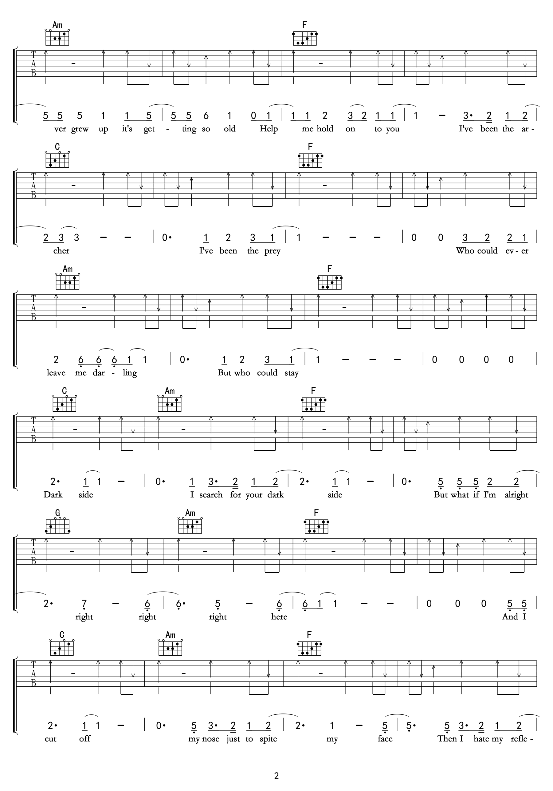 the archer吉他谱_taylor ift_座六线谱